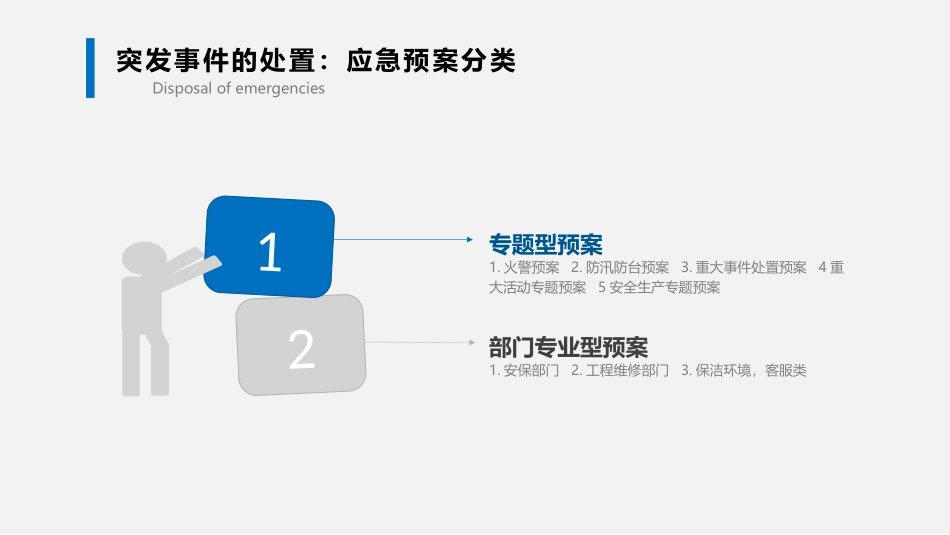 如何应对突发事件.pptx_第3页