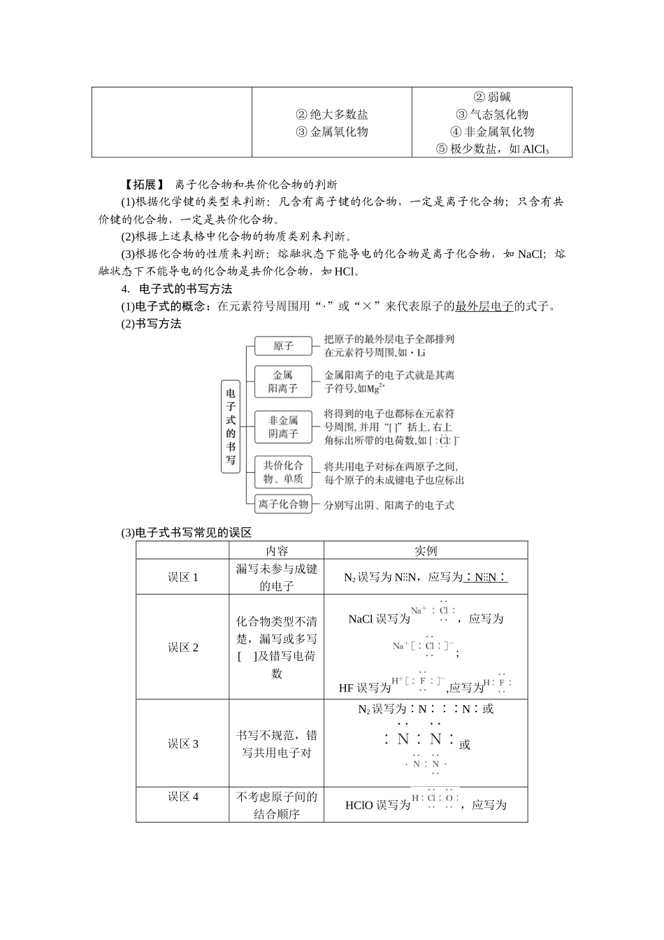 2026版正禾一本通高三一轮总复习化学-第八单元　分子结构与性质.docx_第2页