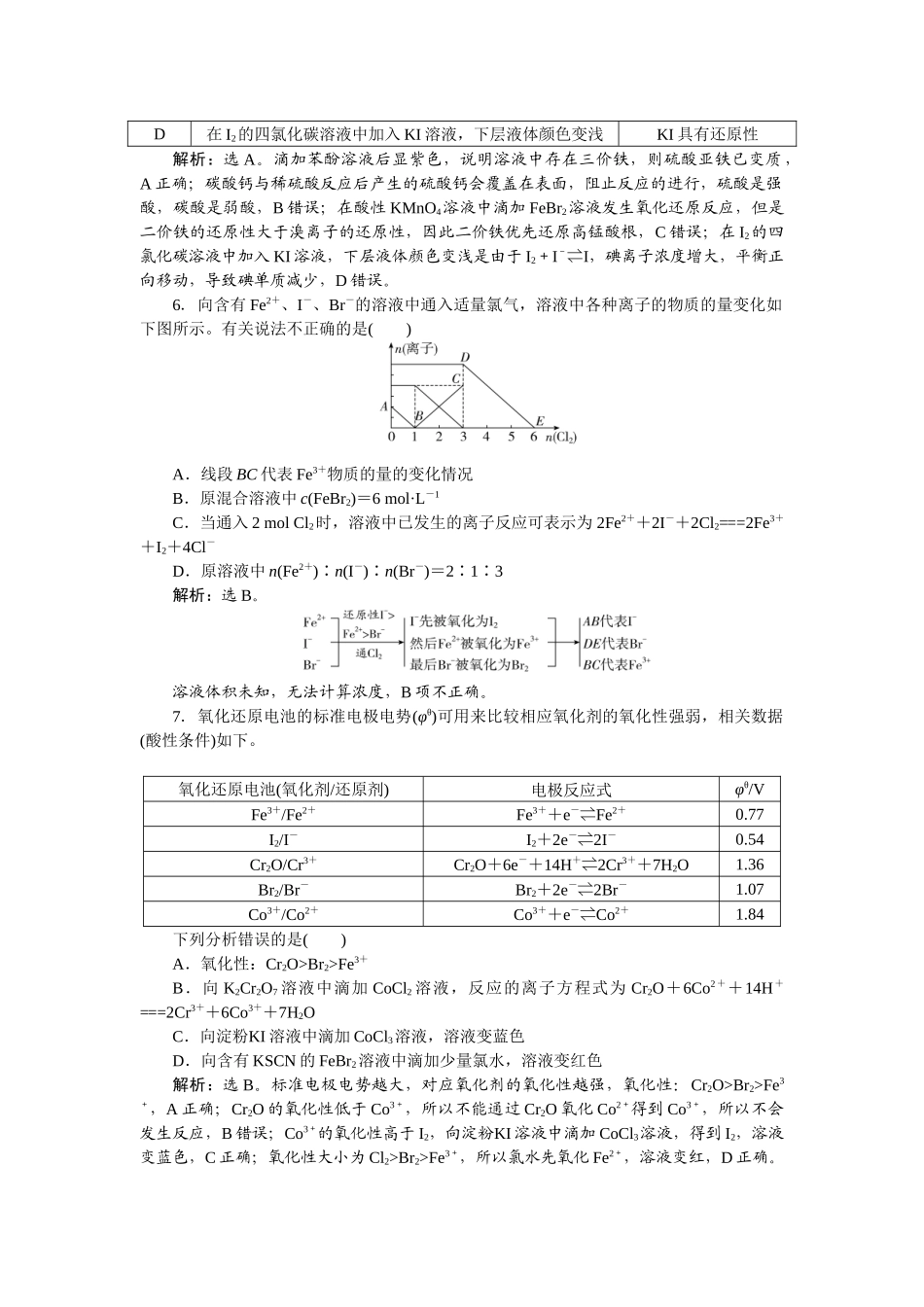 2026版正禾一本通高三一轮总复习化学-课下巩固精练卷(三)　氧化还原反应的基本概念和规律.docx_第2页