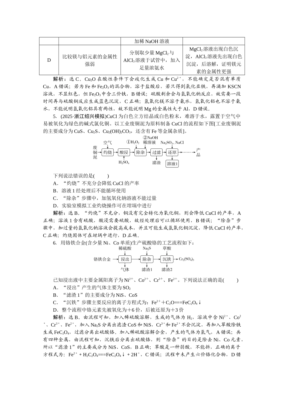 2026版正禾一本通高三一轮总复习化学-课下巩固精练卷(十五)　铜及其化合物　金属的冶炼.docx_第2页