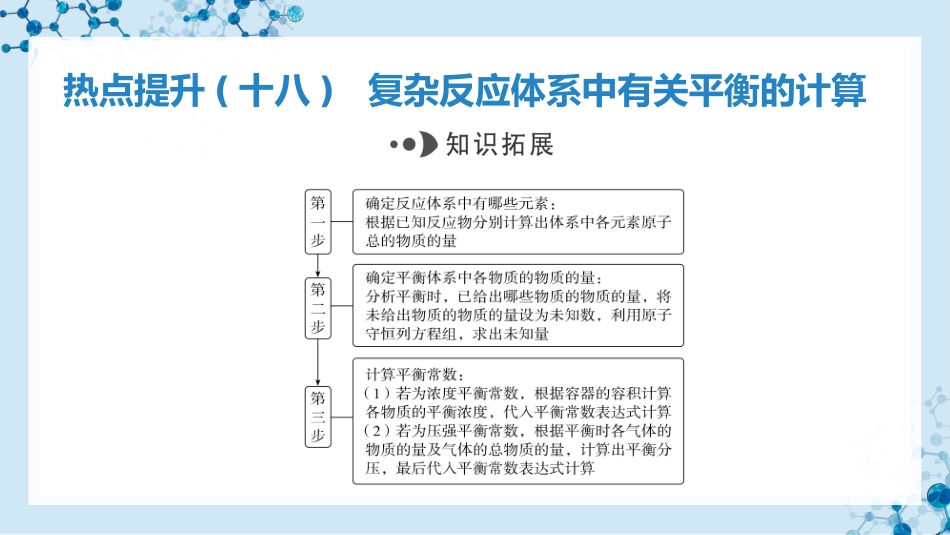 2026版正禾一本通高三一轮总复习化学-热点提升(十八)  复杂反应体系中有关平衡的计算.pptx_第3页