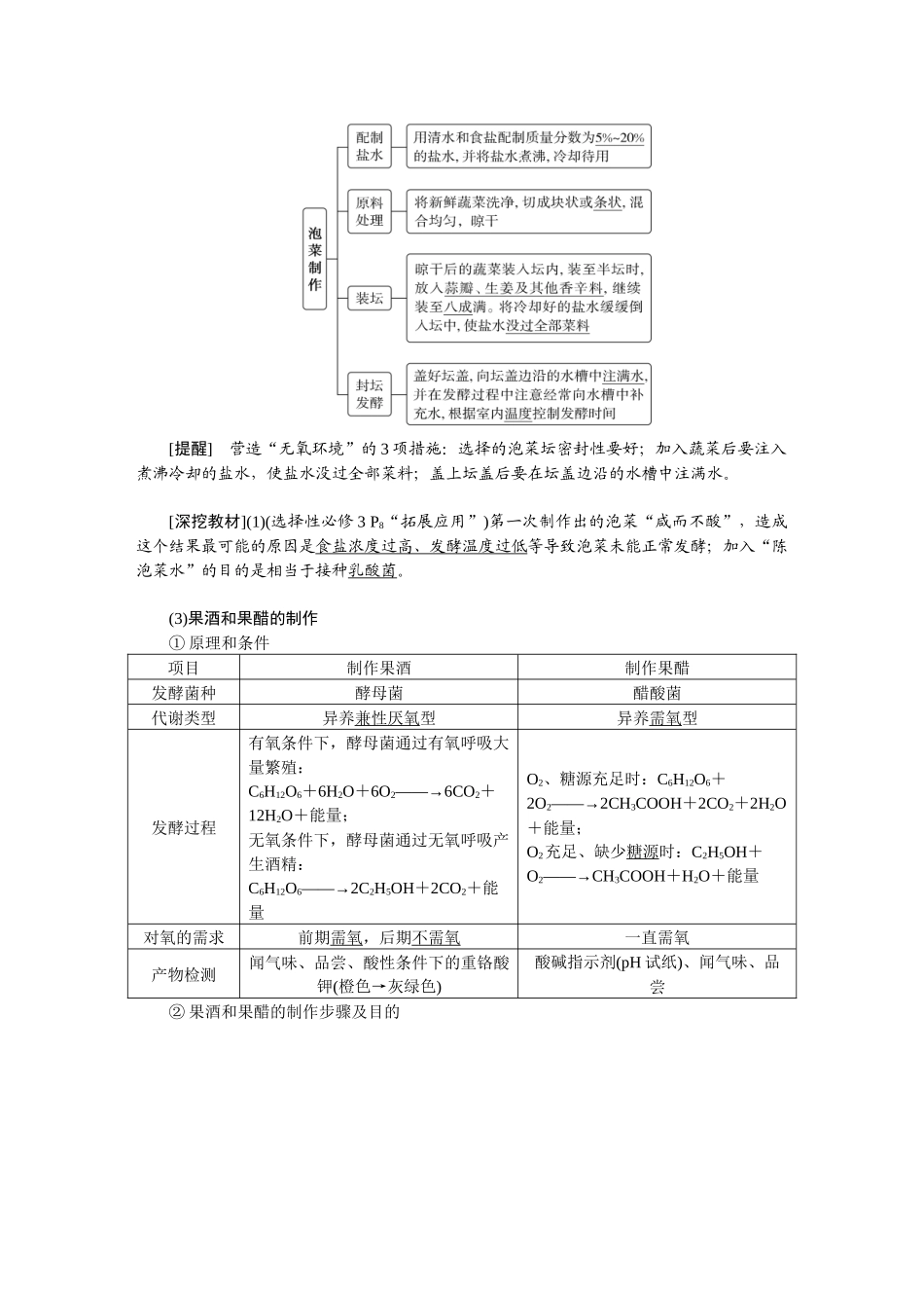 2026版正禾一本通高三一轮总复习生物-第十单元  生物技术与工程.docx_第2页