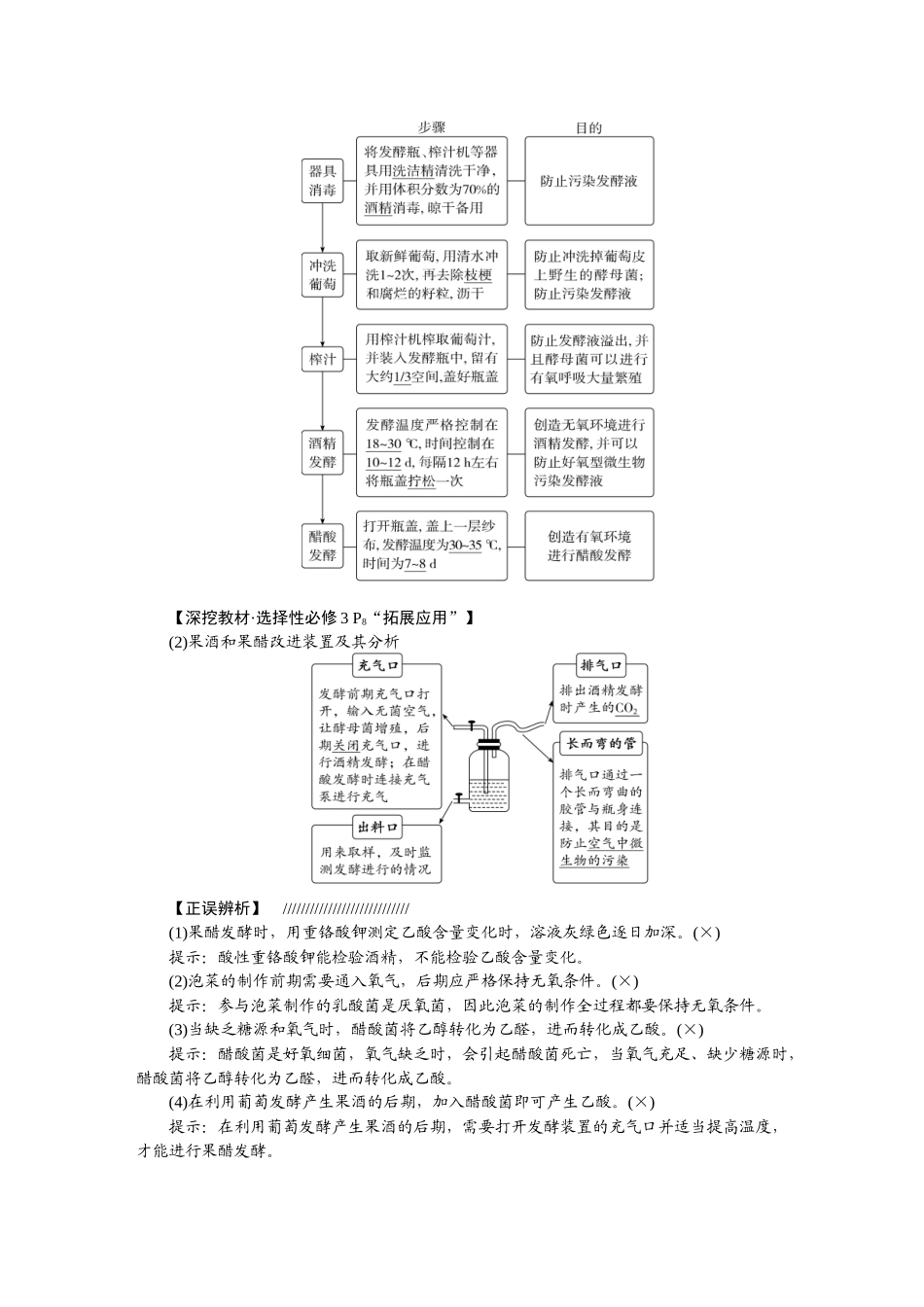 2026版正禾一本通高三一轮总复习生物-第十单元  生物技术与工程.docx_第3页