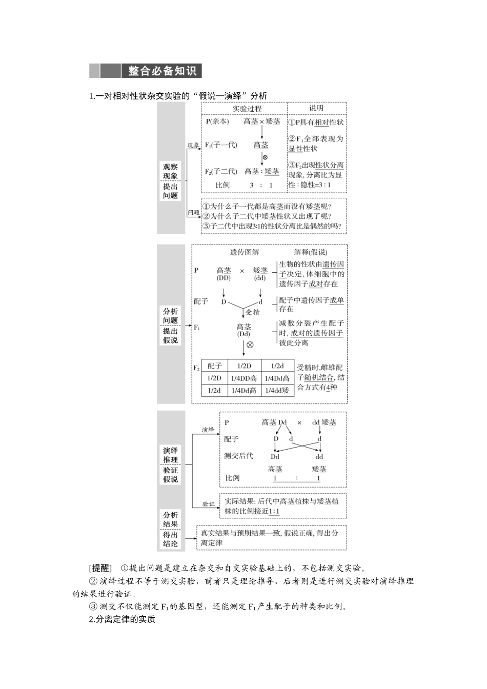 2026版正禾一本通高三一轮总复习生物-第五单元  基因的传递规律.docx_第3页