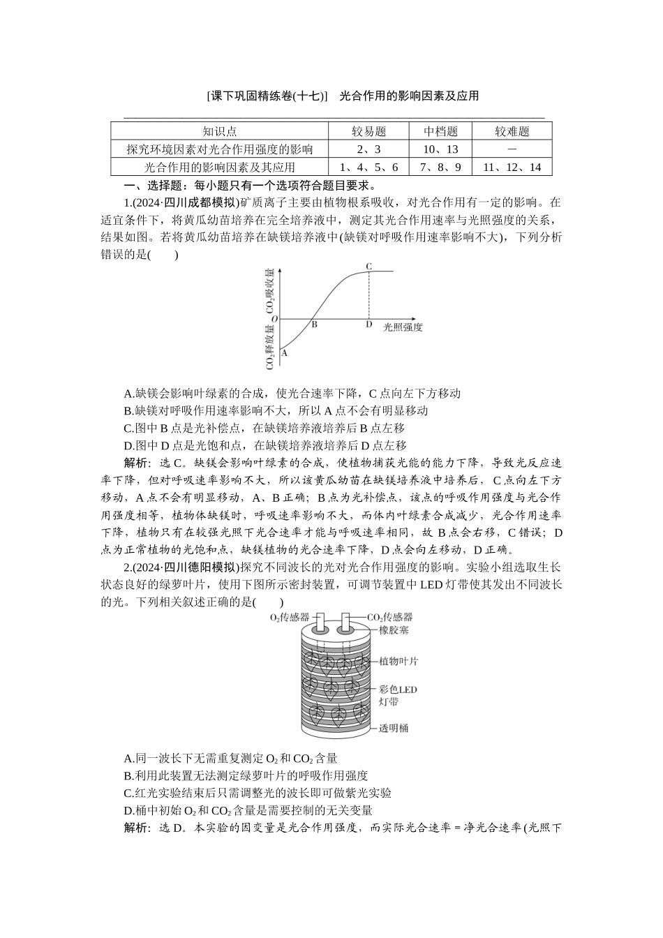 2026版正禾一本通高三一轮总复习生物-课下巩固精练卷(十七).docx_第1页