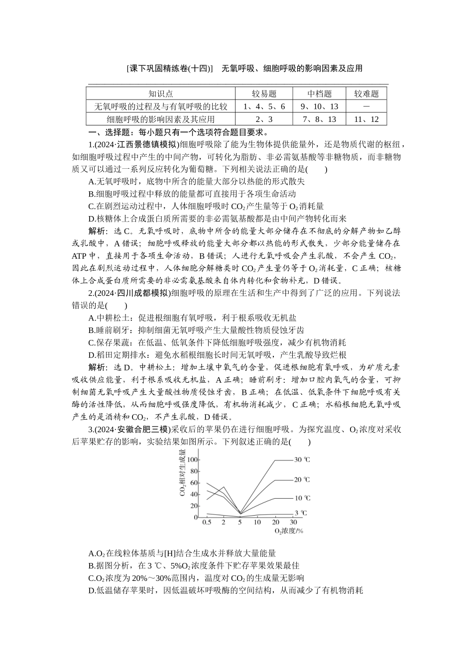 2026版正禾一本通高三一轮总复习生物-课下巩固精练卷(十四).docx_第1页