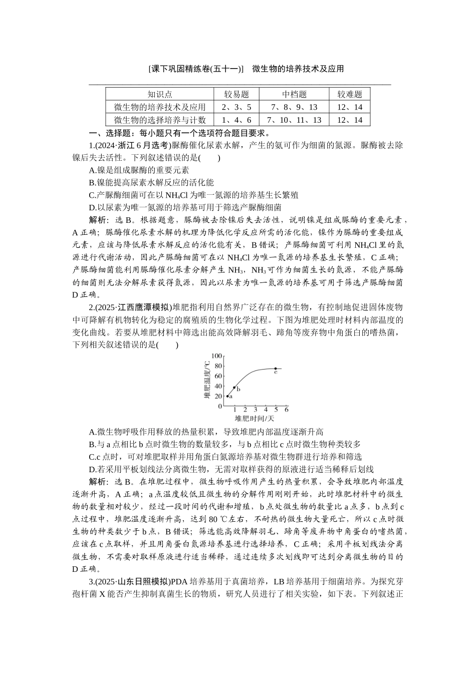 2026版正禾一本通高三一轮总复习生物-课下巩固精练卷(五十一).docx_第1页