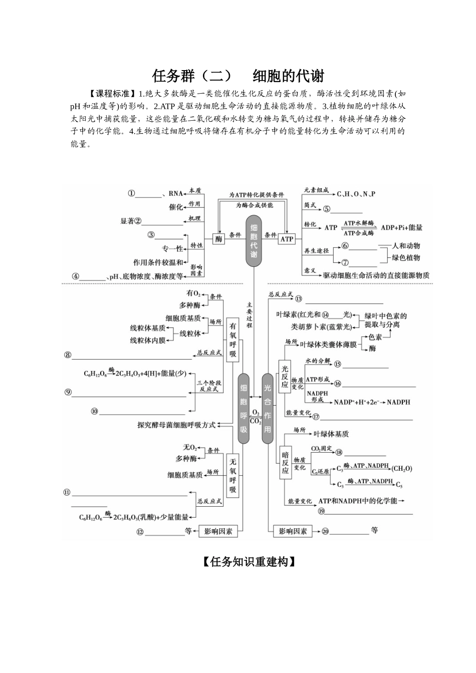 2026版正禾一本通高三一轮总复习生物-任务群（二）　细胞的代谢(1).docx_第1页