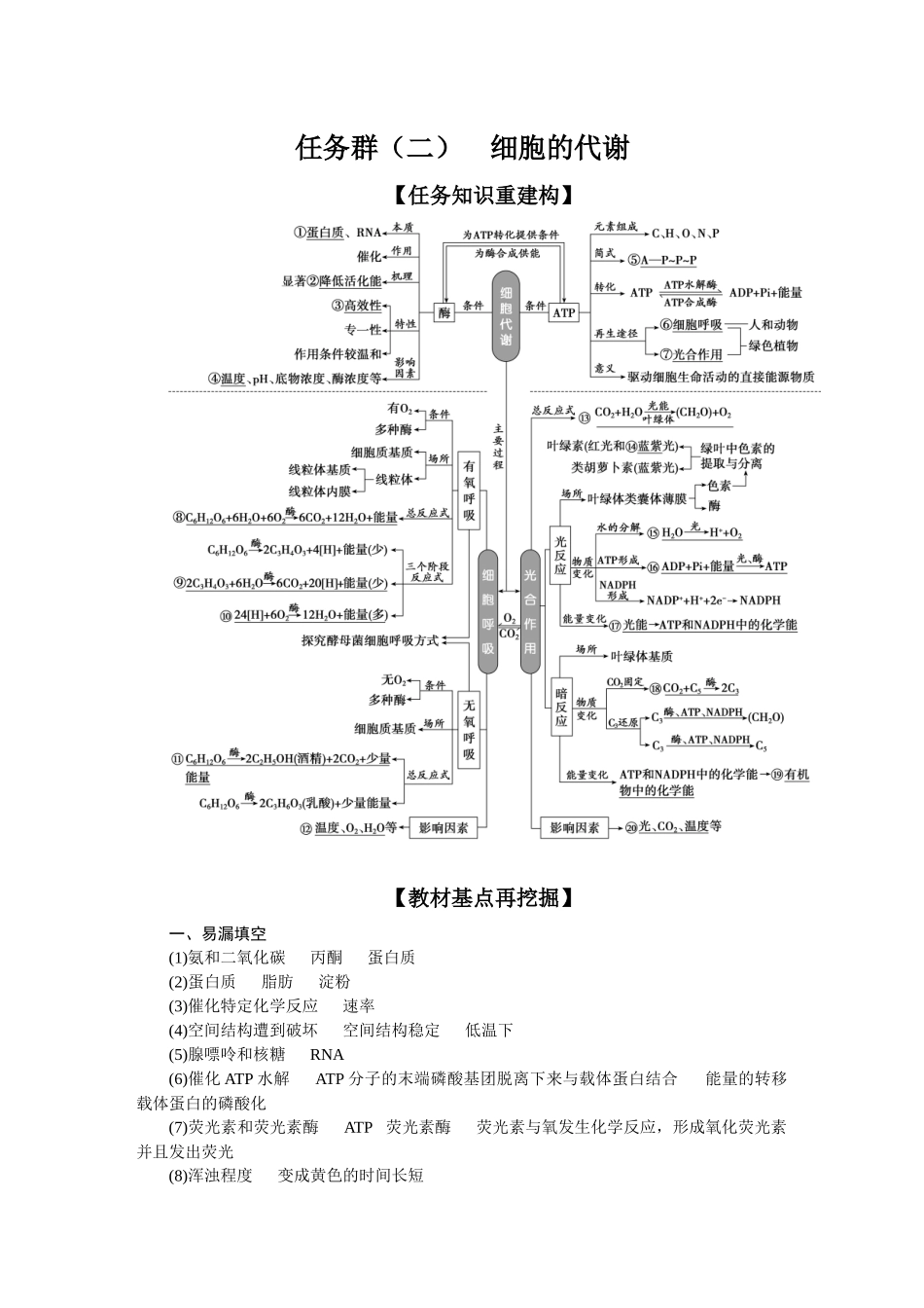 2026版正禾一本通高三一轮总复习生物-任务群（二）　细胞的代谢.docx_第1页