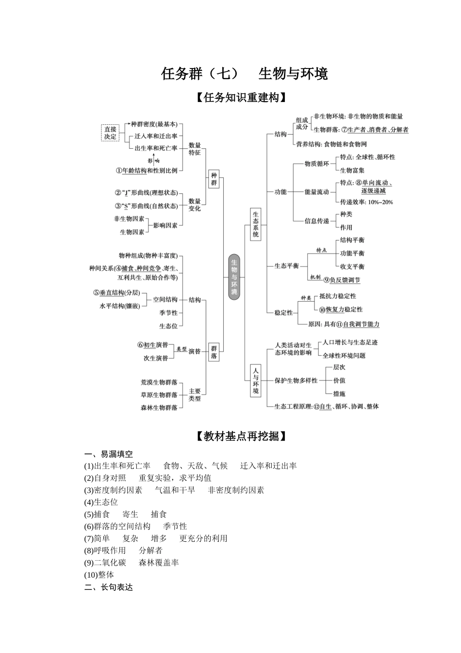 2026版正禾一本通高三一轮总复习生物-任务群（七）   生物与环境.docx_第1页