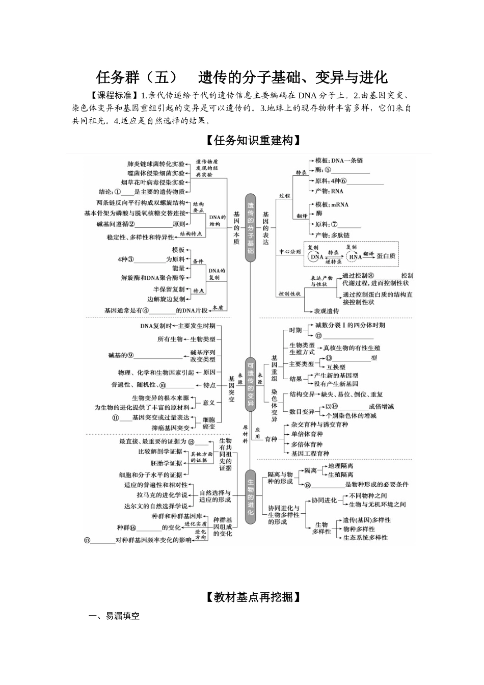 2026版正禾一本通高三一轮总复习生物-任务群（五）　遗传的分子基础、变异与进化(1).docx_第1页