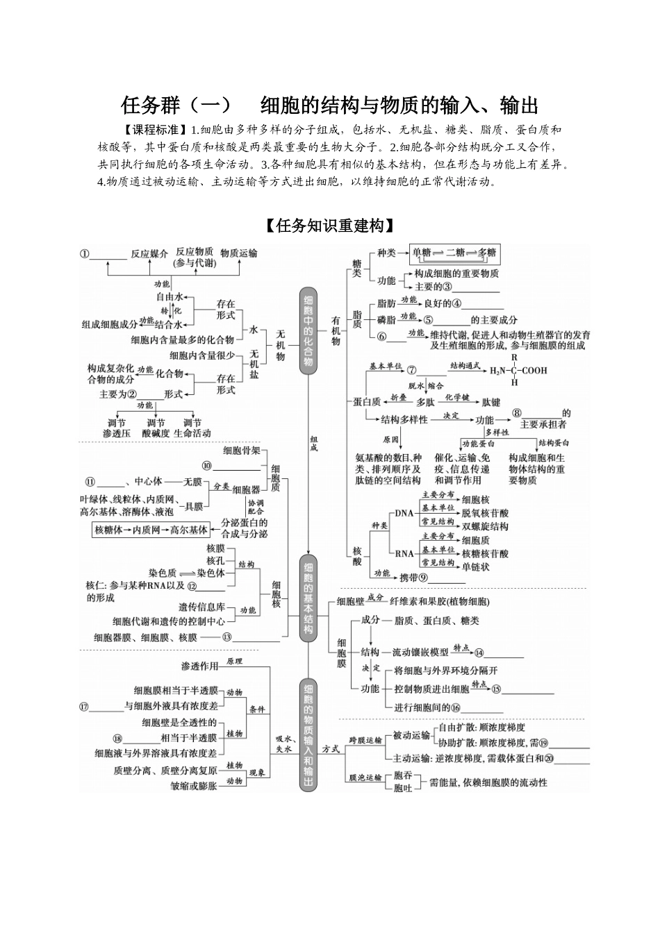 2026版正禾一本通高三一轮总复习生物-任务群（一）　细胞的结构与物质的输入、输出(1).docx_第1页