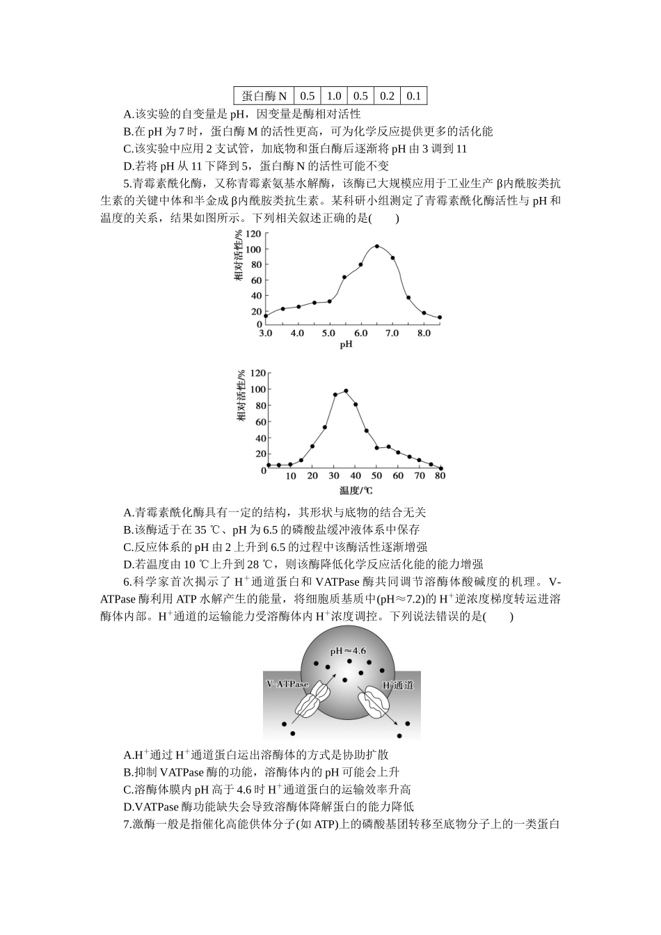 2026版正禾一本通高三一轮总复习生物-小测卷（十）(1).docx_第2页