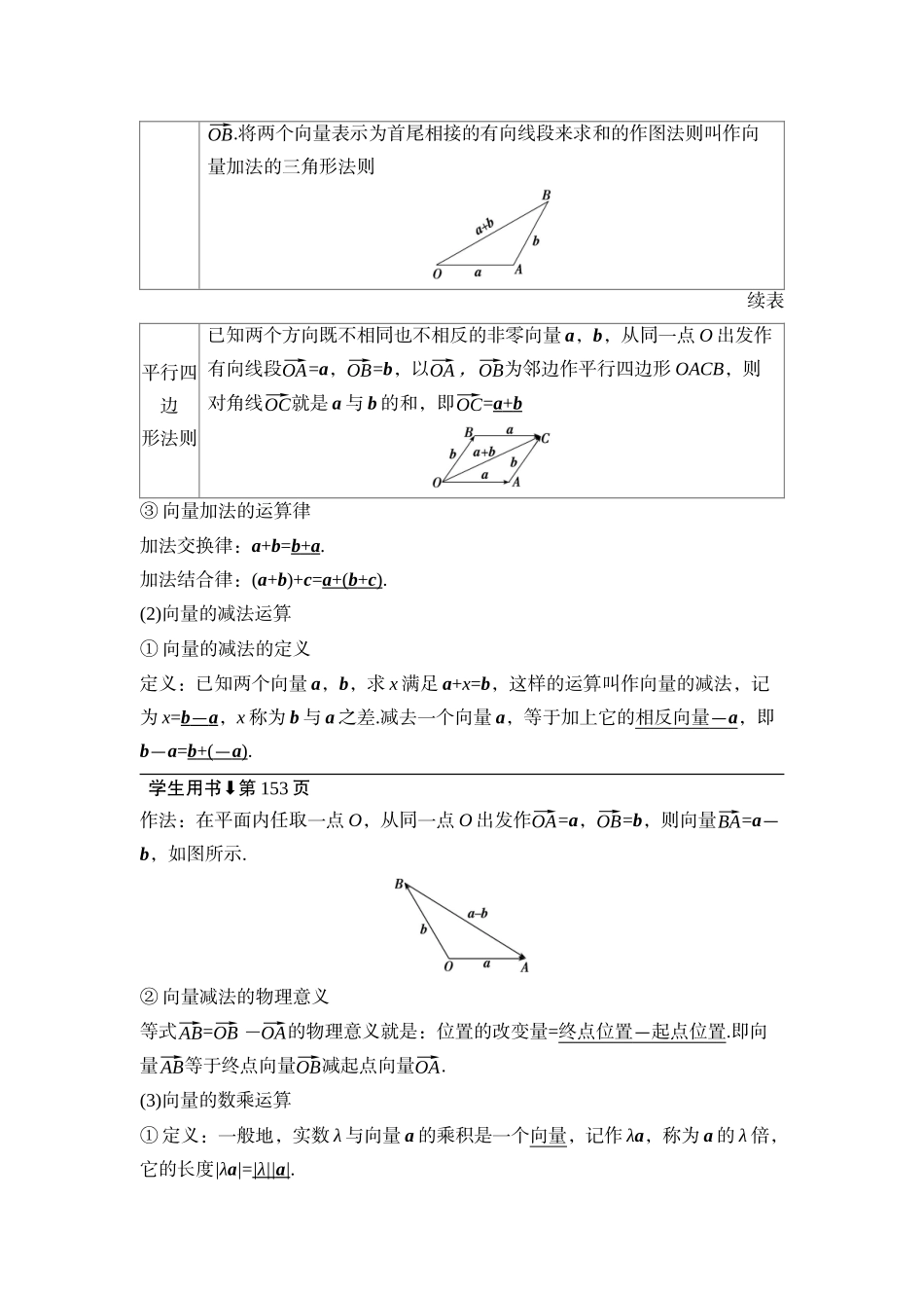 2026版正禾一本通高三一轮总复习数学（湘教版）-1 第一节　向量的概念及线性运算.docx_第2页