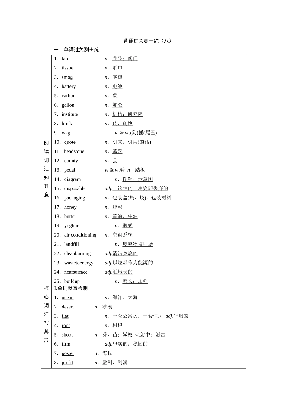 2026版正禾一本通高三一轮总复习英语（北师版）-背诵过关测＋练 (八).docx_第1页