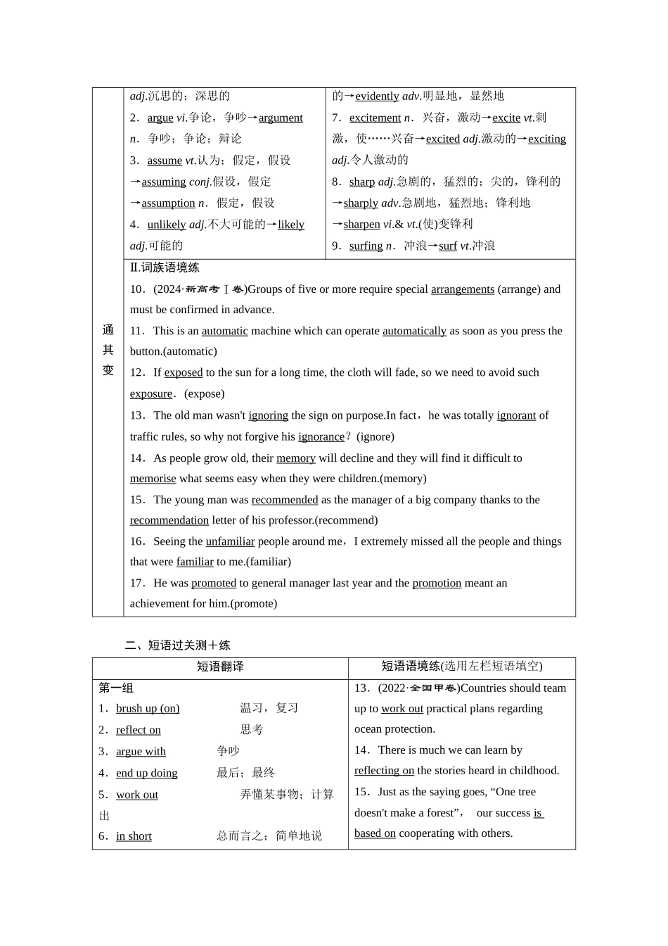 2026版正禾一本通高三一轮总复习英语（北师版）-背诵过关测＋练 (九).docx_第2页