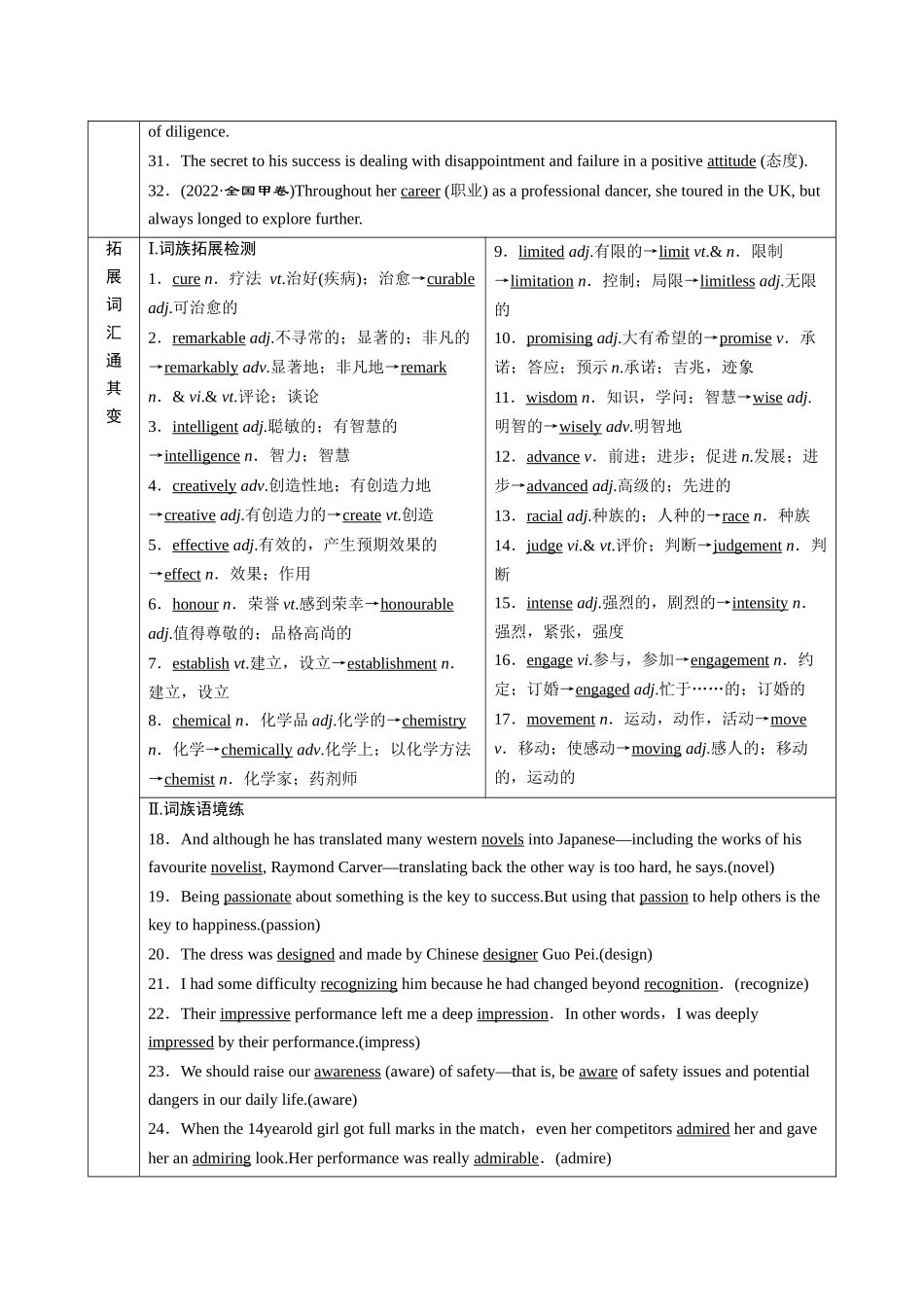 2026版正禾一本通高三一轮总复习英语（北师版）-背诵过关测＋练 (六).docx_第2页