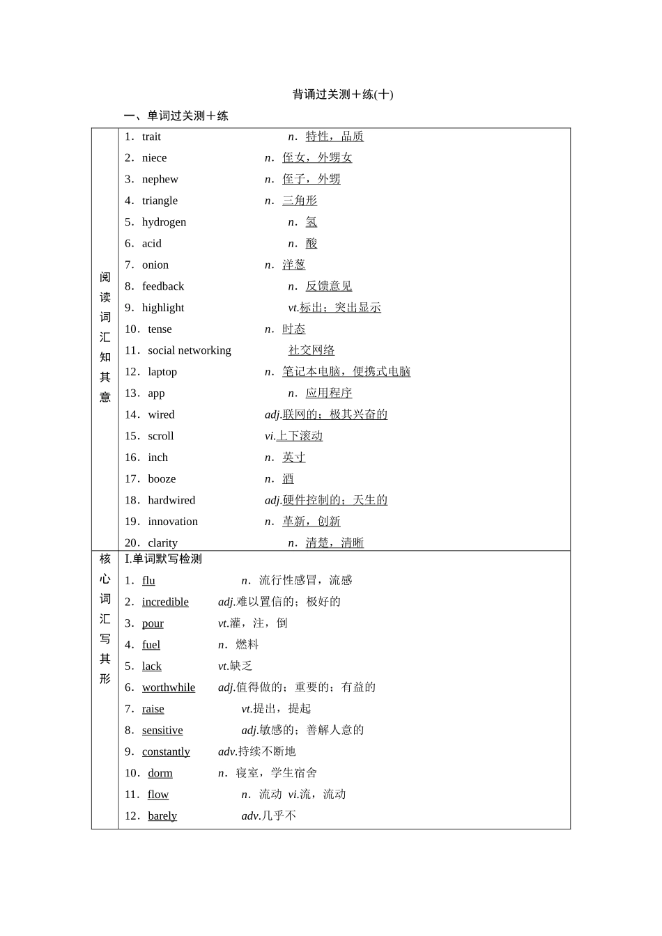 2026版正禾一本通高三一轮总复习英语（北师版）-背诵过关测＋练 (十).docx_第1页