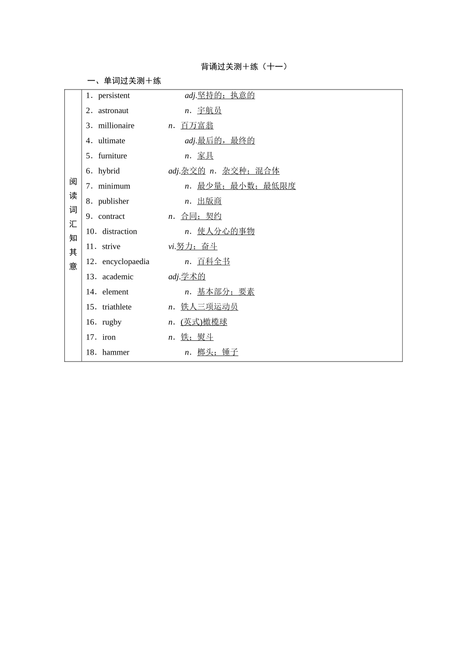 2026版正禾一本通高三一轮总复习英语（北师版）-背诵过关测＋练 (十一).docx_第1页