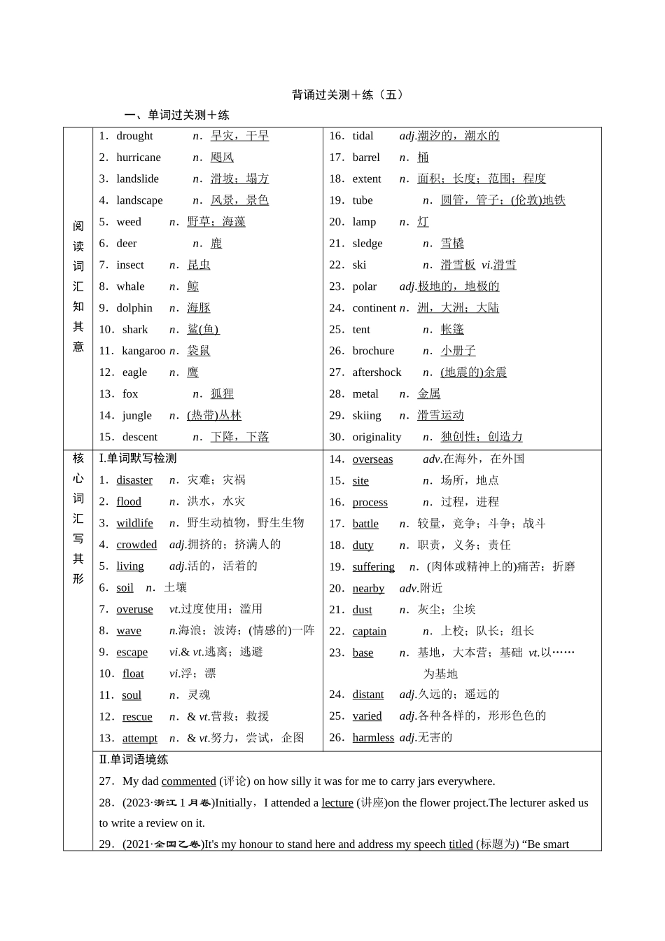 2026版正禾一本通高三一轮总复习英语（北师版）-背诵过关测＋练 (五).docx_第1页