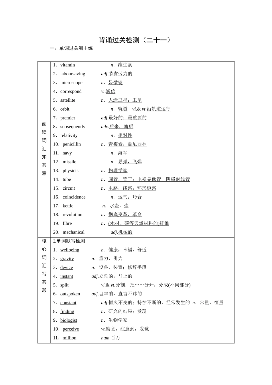 2026版正禾一本通高三一轮总复习英语（北师版）-背诵过关测+练（二十一）.docx_第1页