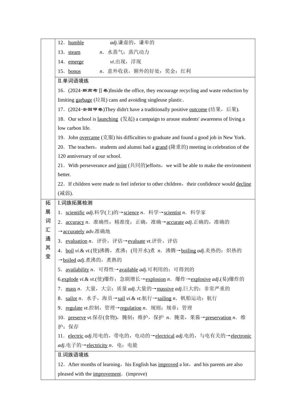 2026版正禾一本通高三一轮总复习英语（北师版）-背诵过关测+练（二十一）.docx_第2页