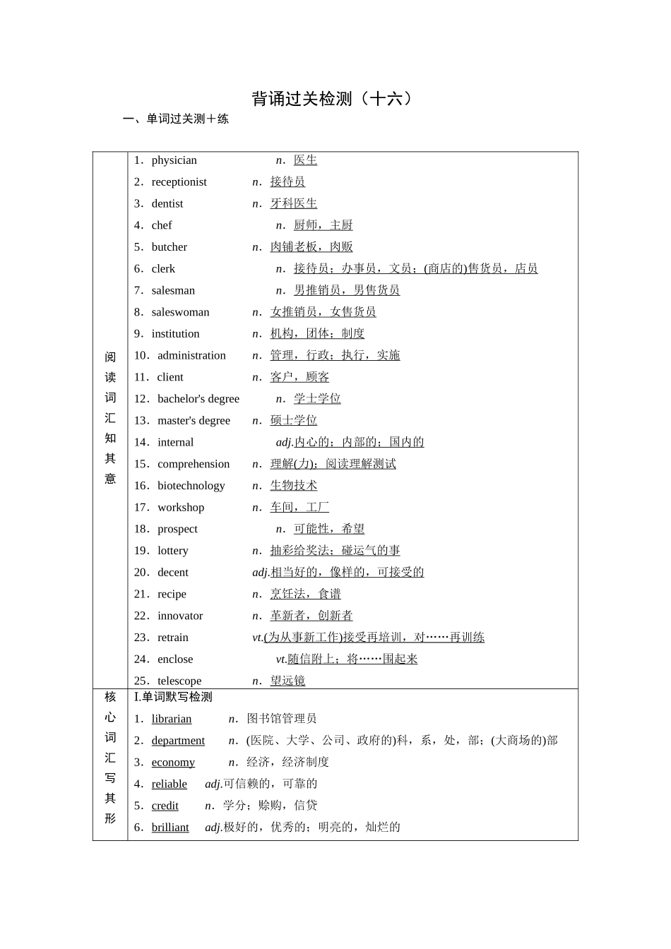 2026版正禾一本通高三一轮总复习英语（北师版）-背诵过关测+练（十六）.docx_第1页