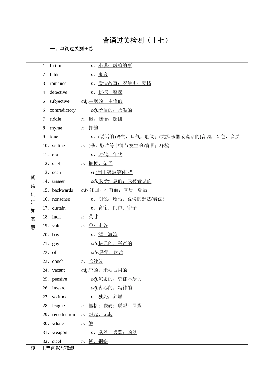 2026版正禾一本通高三一轮总复习英语（北师版）-背诵过关测+练（十七）.docx_第1页