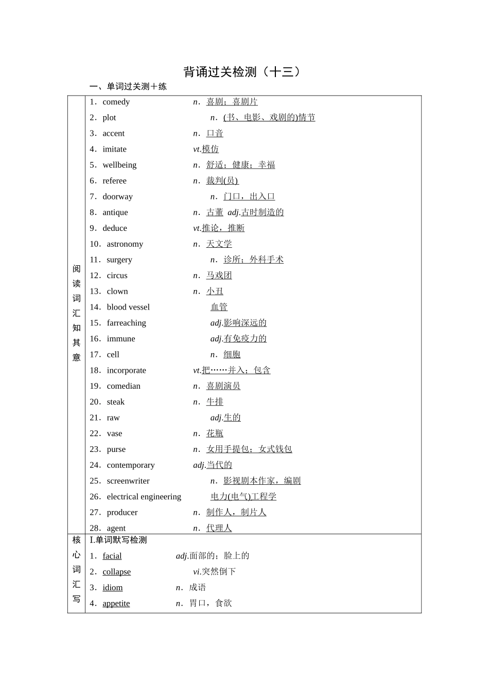 2026版正禾一本通高三一轮总复习英语（北师版）-背诵过关测+练（十三）.docx_第1页