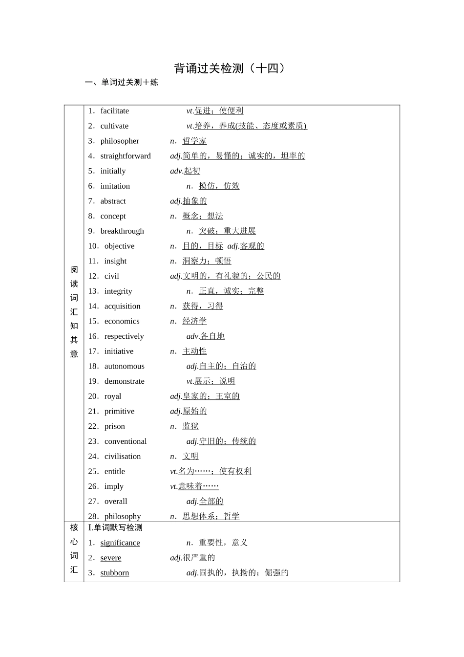 2026版正禾一本通高三一轮总复习英语（北师版）-背诵过关测+练（十四）.docx_第1页
