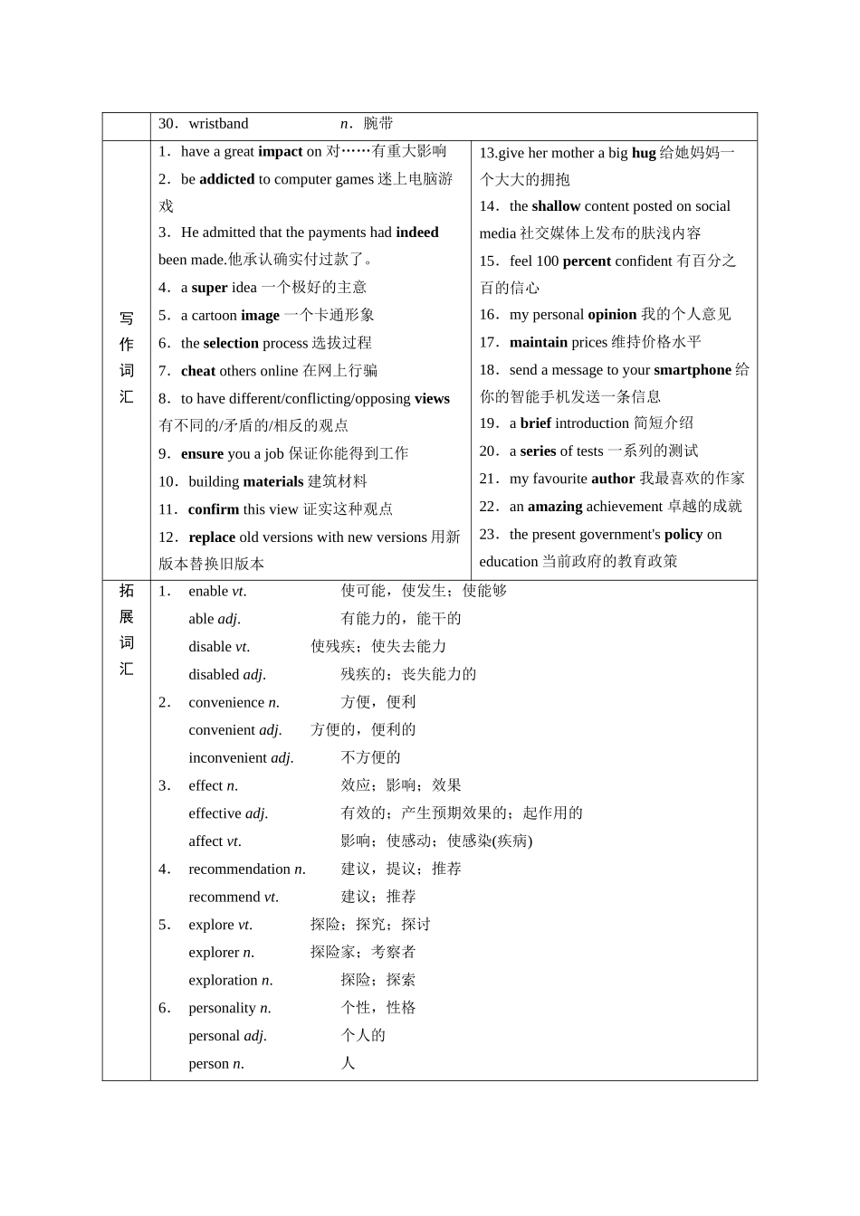 2026版正禾一本通高三一轮总复习英语（北师版）-必修第二册.docx_第2页