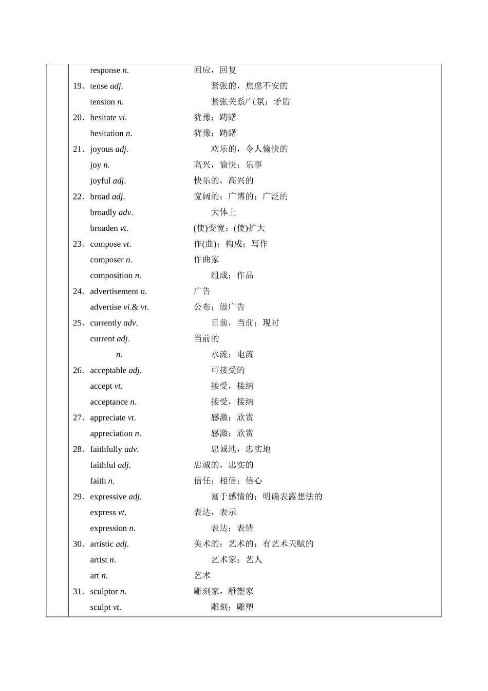 2026版正禾一本通高三一轮总复习英语（北师版）-必修第三册.docx_第3页