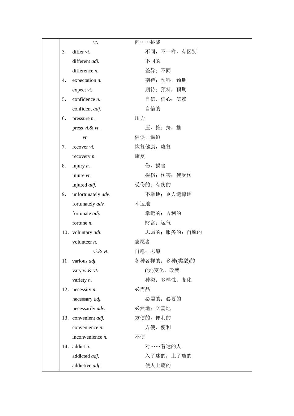2026版正禾一本通高三一轮总复习英语（北师版）-必修第一册.docx_第3页