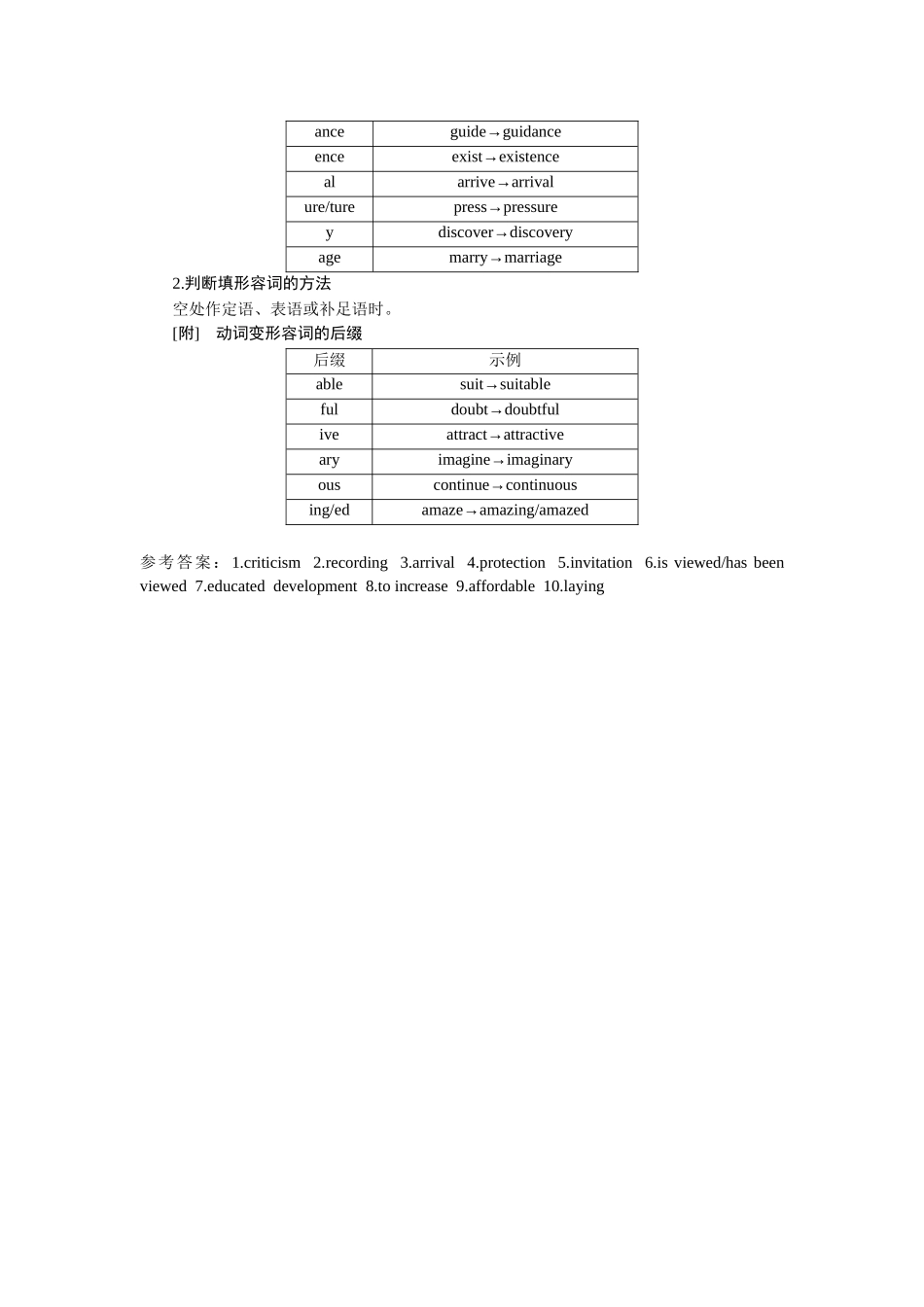 2026版正禾一本通高三一轮总复习英语（北师版）-考点 3  动词与其他词性转换.docx_第2页