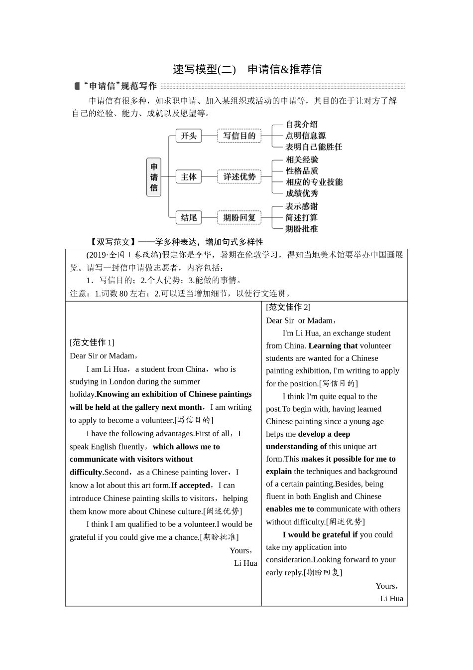 2026版正禾一本通高三一轮总复习英语（北师版）-速写模型(二)　申请信&推荐信.docx_第1页