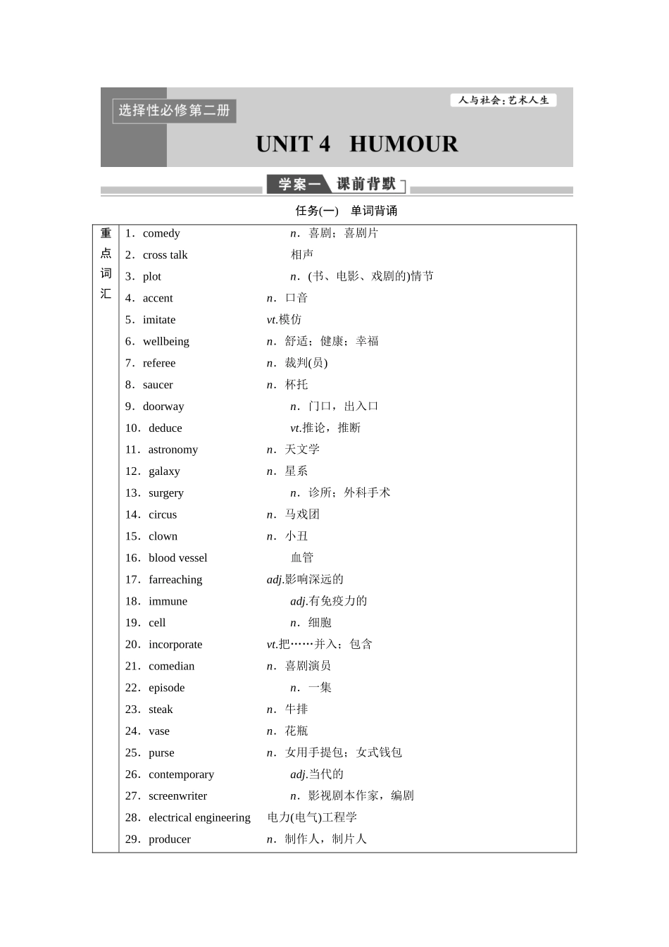 2026版正禾一本通高三一轮总复习英语（北师版）-选择性必修第二册.docx_第1页
