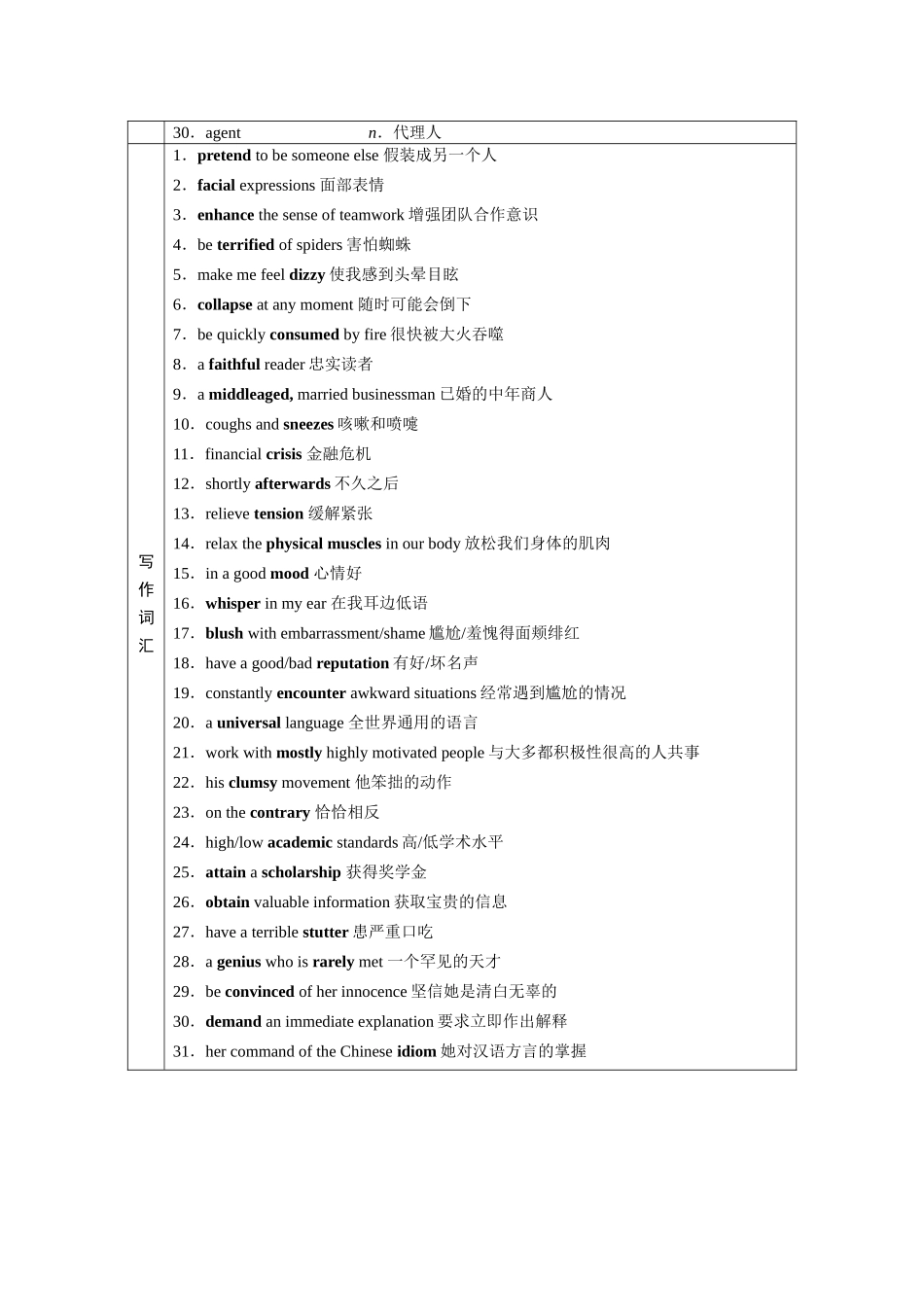 2026版正禾一本通高三一轮总复习英语（北师版）-选择性必修第二册.docx_第2页