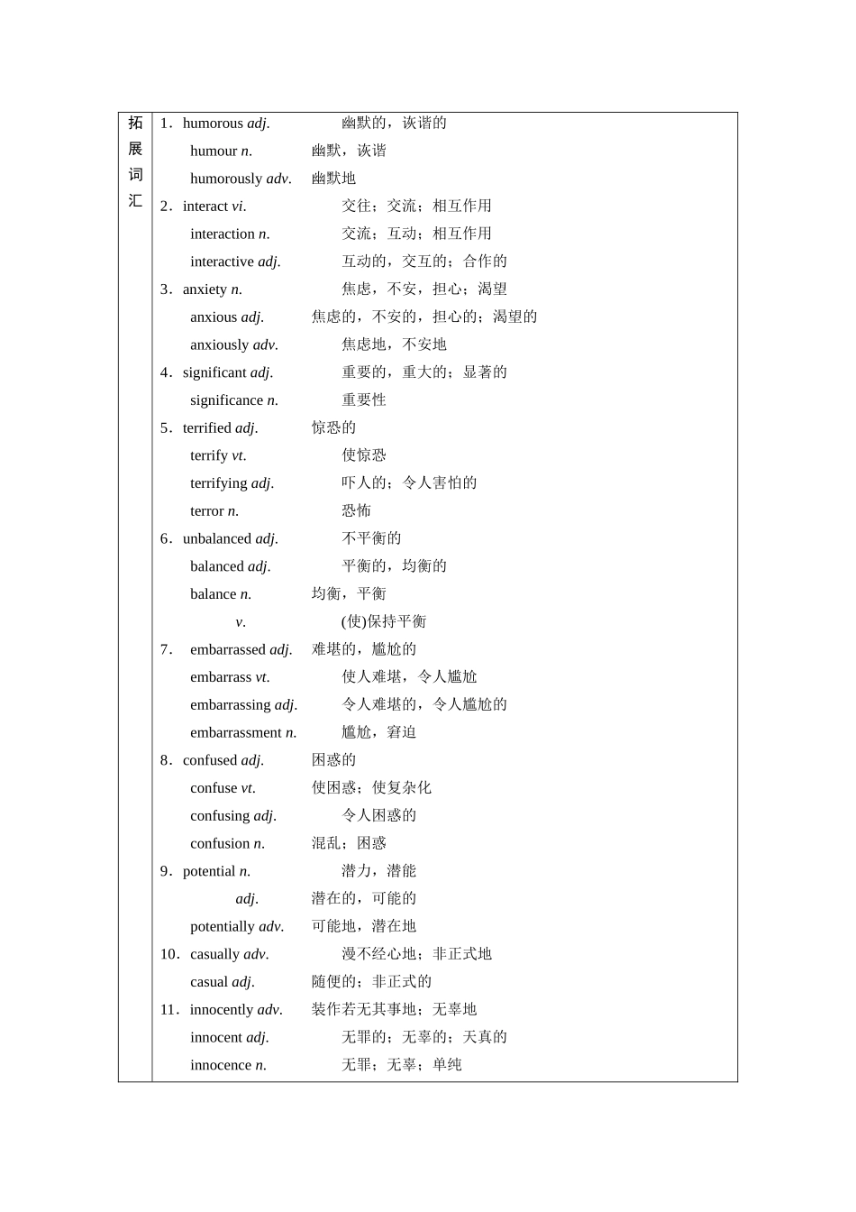 2026版正禾一本通高三一轮总复习英语（北师版）-选择性必修第二册.docx_第3页