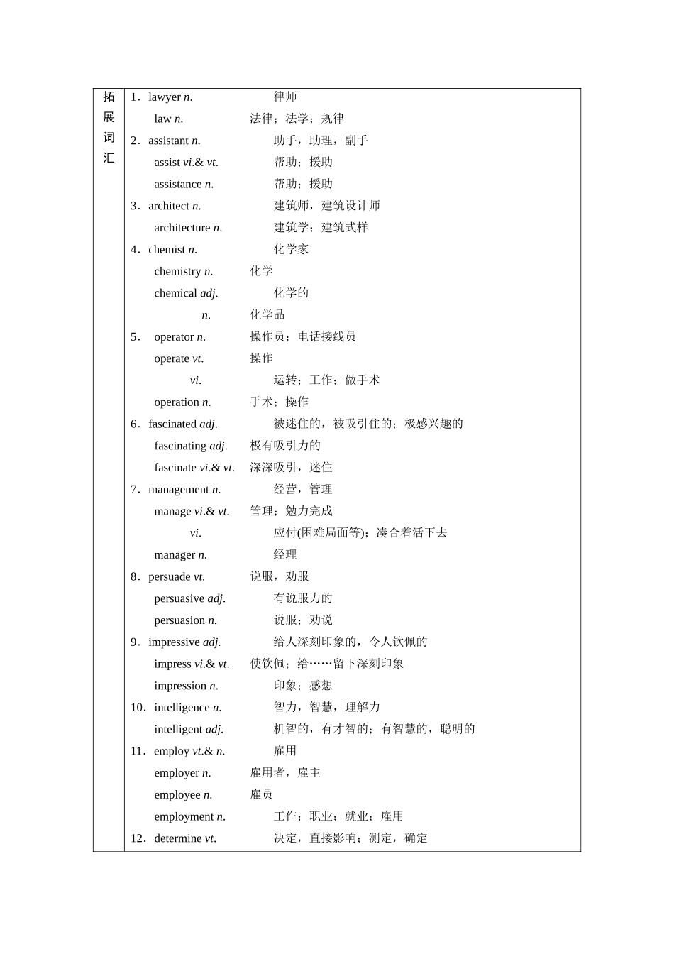 2026版正禾一本通高三一轮总复习英语（北师版）-选择性必修第三册.docx_第3页