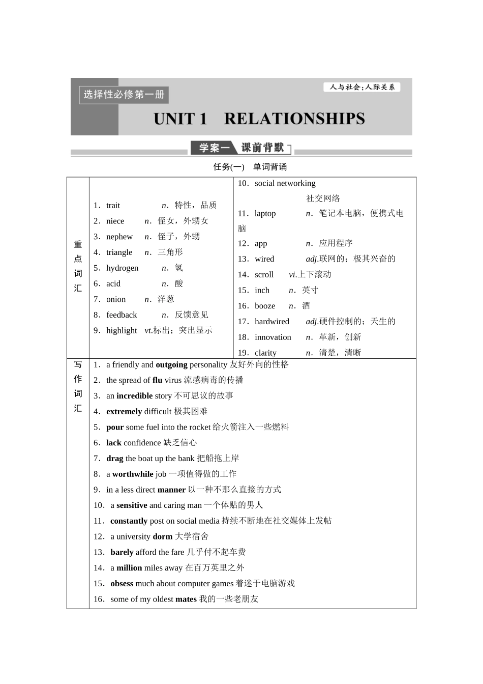 2026版正禾一本通高三一轮总复习英语（北师版）-选择性必修第一册.docx_第1页