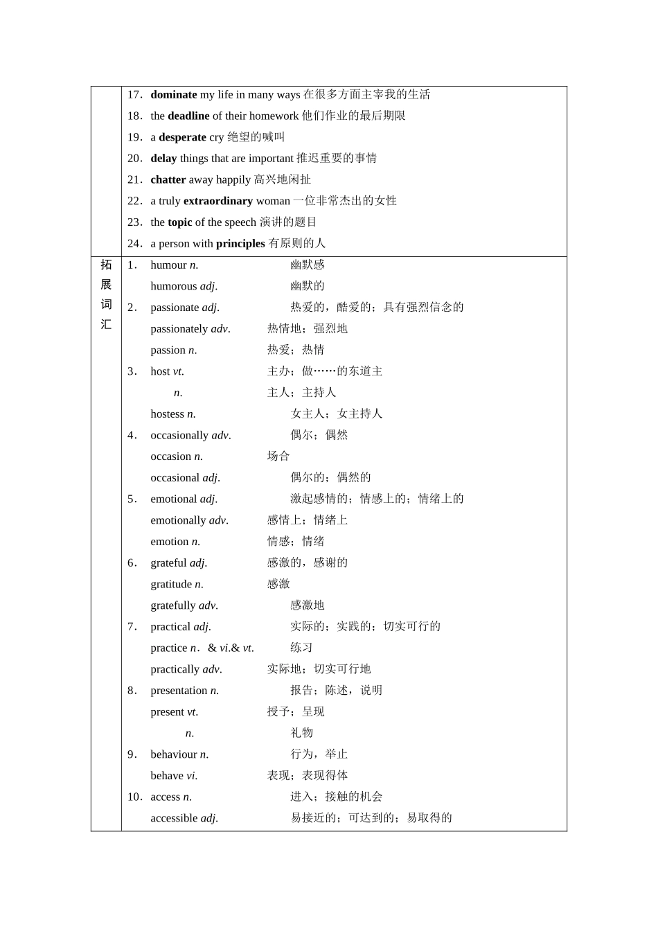 2026版正禾一本通高三一轮总复习英语（北师版）-选择性必修第一册.docx_第2页
