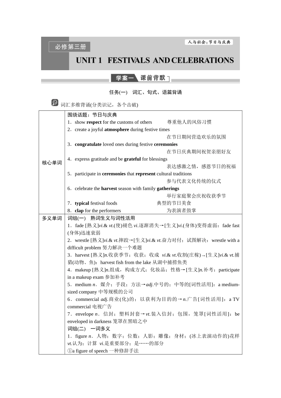 2026版正禾一本通高三一轮总复习英语（人教版）-必修第三册.docx_第1页
