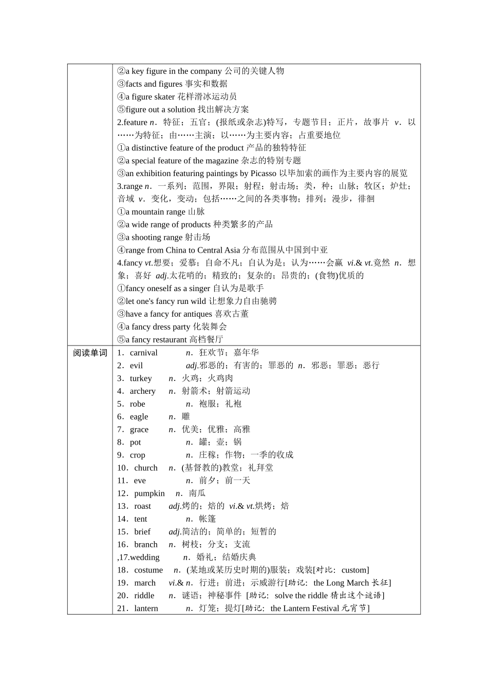 2026版正禾一本通高三一轮总复习英语（人教版）-必修第三册.docx_第2页