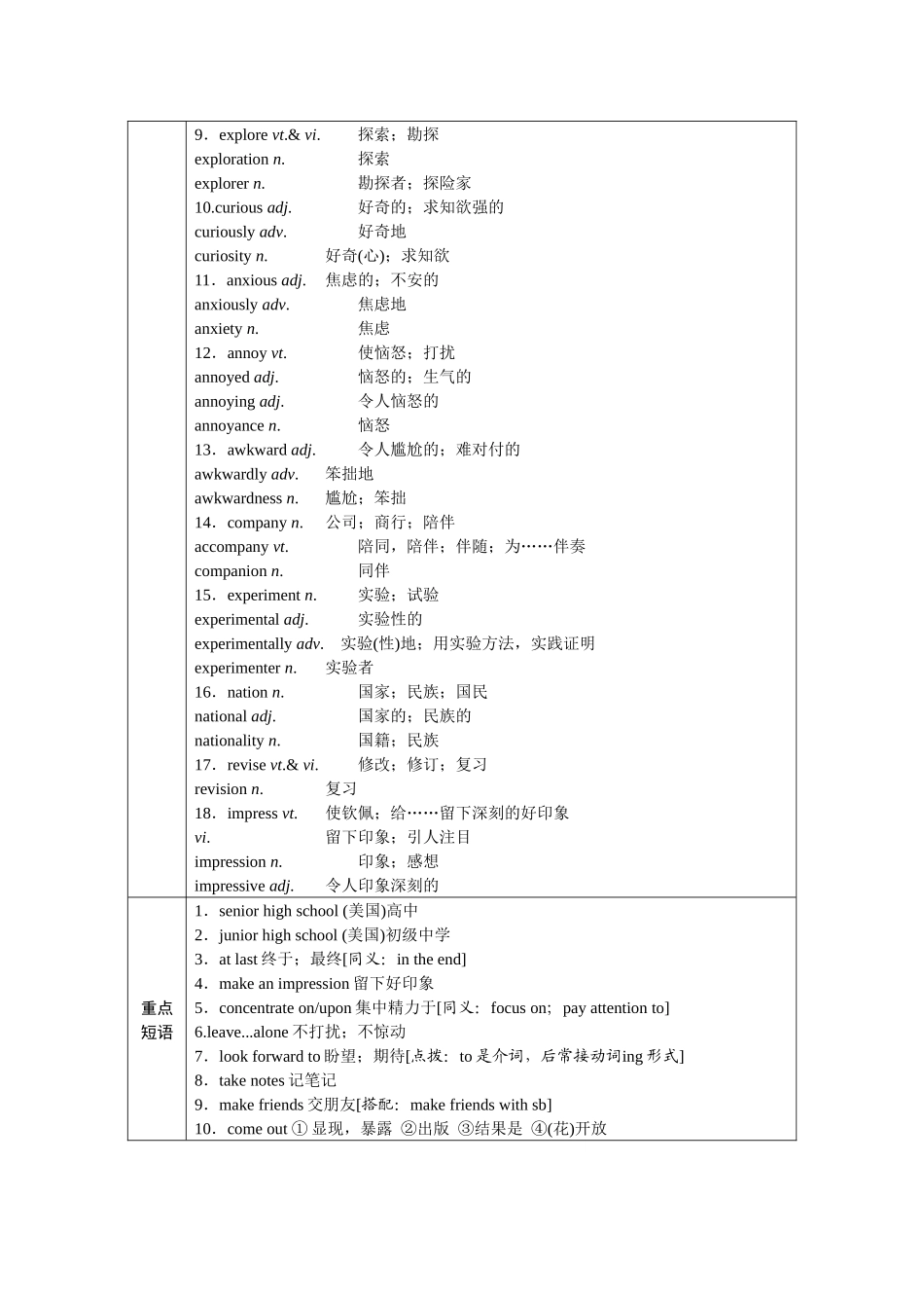 2026版正禾一本通高三一轮总复习英语（人教版）-必修第一册.docx_第3页