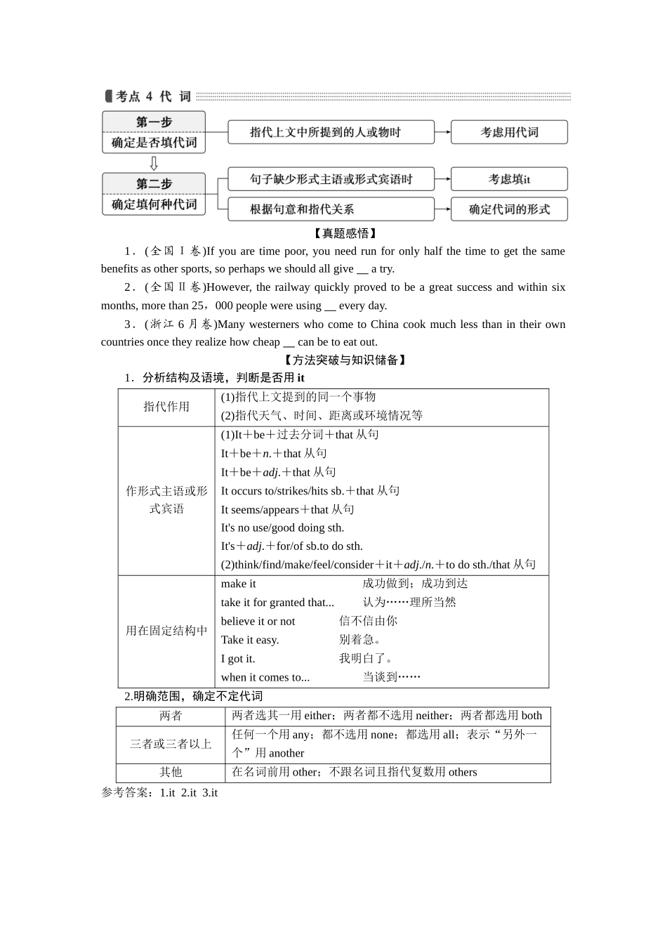 2026版正禾一本通高三一轮总复习英语（人教版）-考点 4 代词.docx_第1页