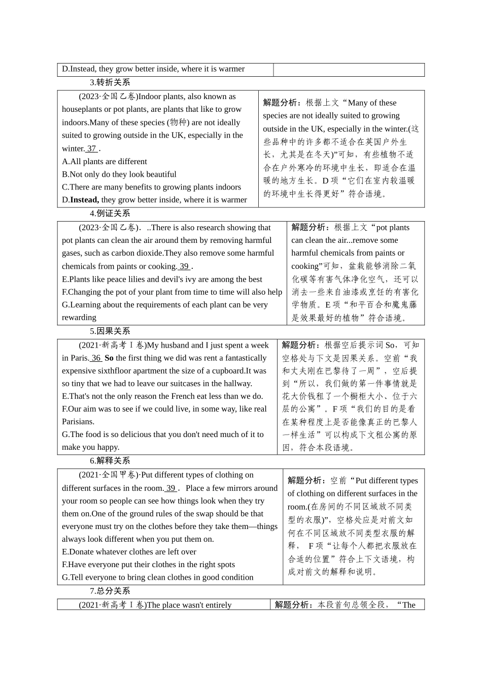 2026版正禾一本通高三一轮总复习英语（人教版）-任务3　利用7大逻辑关系，妙解阅读七选五.docx_第2页