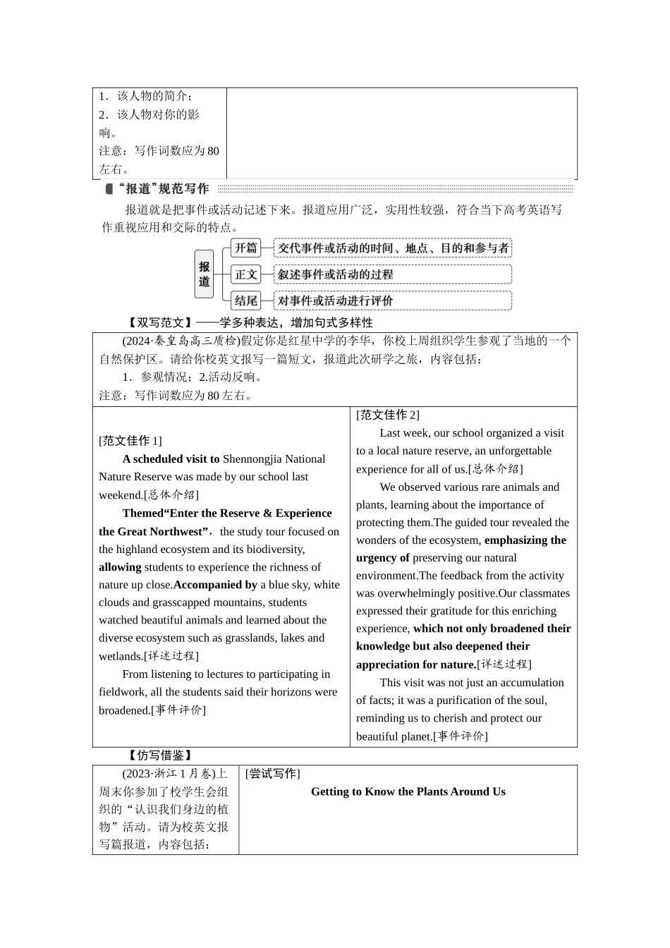 2026版正禾一本通高三一轮总复习英语（人教版）-速写模型(四)　人物介绍&报道.docx_第2页