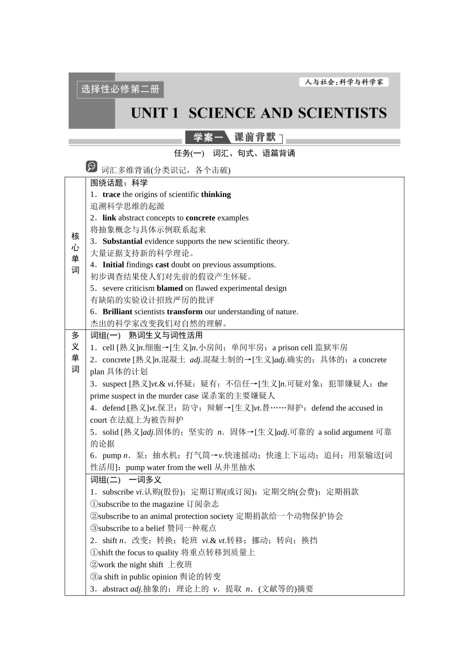 2026版正禾一本通高三一轮总复习英语（人教版）-选择性必修第二册.docx_第1页