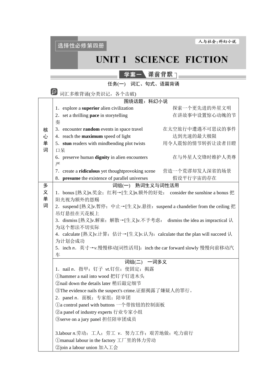 2026版正禾一本通高三一轮总复习英语（人教版）-选择性必修第四册.docx_第1页