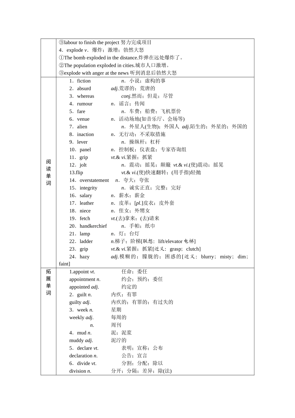 2026版正禾一本通高三一轮总复习英语（人教版）-选择性必修第四册.docx_第2页